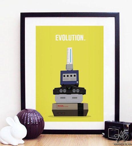 the nintendo evolution